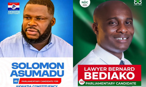 Poll Signals Likely NDC Win in Akwatia By-Election, Says Global InfoAnalytics
